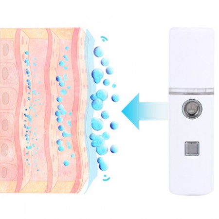 Meidong Nano Facial Portable Mini Face Handy Automatic Facial Steamer for Face Moisturizing & Hydrating Mini USB Rechargeable Nano Mister Travel Face Humidifier Atomizer with 20ml Water Tank
