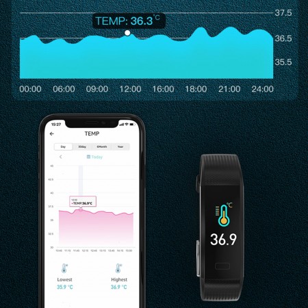 connected gps