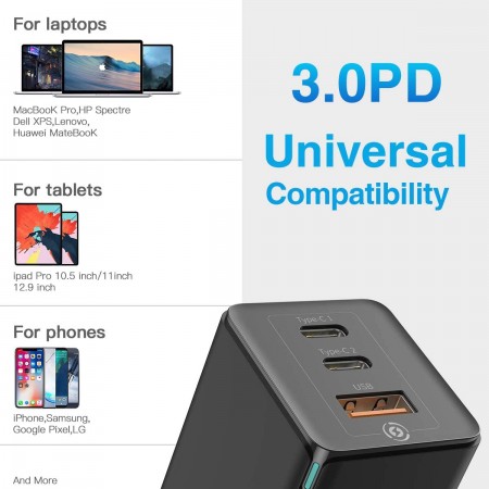 Meidong USB C Charger, Meidong 65W 3 Port PD 3.0 [GaN Tech] Type C Fast Charger Adapter Power Delivery Foldable Adapter, USB Wall Charger