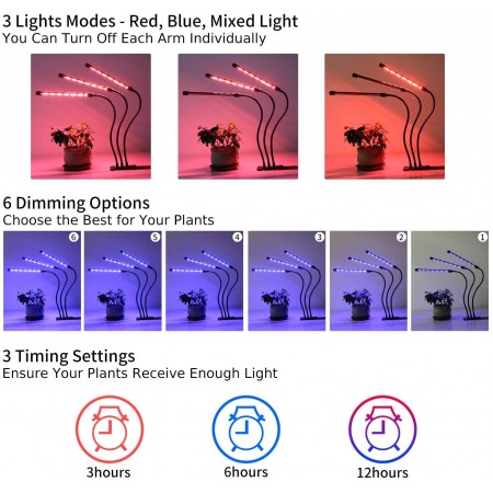 Meidong Grow Light Plant Lights for Indoor Plants LED Lamp Bulbs Full Spectrum