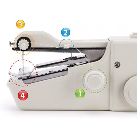 Meidong Handheld Sewing Machine, Cordless Handheld Electric Sewing Machine, Quick Handy Stitch for Fabric Clothing Kids Cloth Pet Clothes (Battery Not Included)