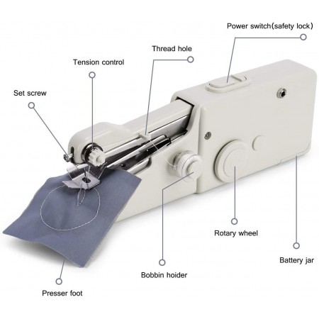 Meidong Handheld Sewing Machine, Cordless Handheld Electric Sewing Machine, Quick Handy Stitch for Fabric Clothing Kids Cloth Pet Clothes (Battery Not Included)