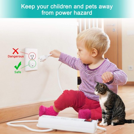 Meidong Baby Proofing Outlet Covers with Hidden Pull Handle (40 Pack) Keep Your Kids and Pets Away from Power Hazard Difficult for Children to Remove Safety Durable ABS Plastic Outlet Plug Protector Cap