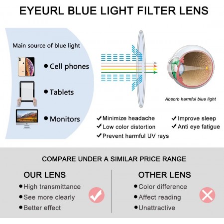 Meidong Rimless Reading Glasses for Men&Women - Blue Light Blocking Frameless Readers +2.75 Anti Harmful Blue Light Glare UV400 Eye Strain Quality Computer Eyeglass