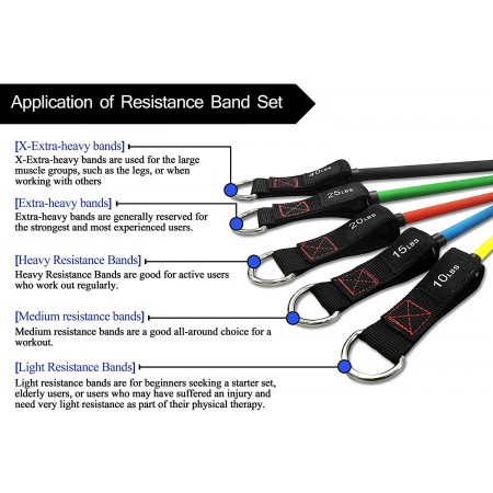 Meidong Exercise Resistance Bands with Handles - 5 Fitness Workout Bands Stackable up to 110 lbs, Training Tubes with Large Handles, Ankle Straps, Door Anchor Attachment, Carry Bag and Bonus eBook