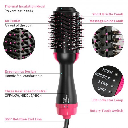 Meidong One-Step Hair Dryer & Volumizer Hot Air Brush, Black