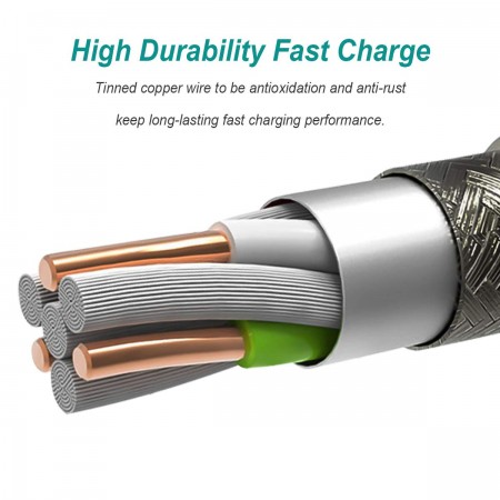 Meidong USB C Cable Fast Charging 3A Fast Charge - 2 PK / 6.6FT, AINOPE USB-A to Type-C Charger Cable,Durable Braided Armor C Cord Compatible Samsung Galaxy Note 9 8 S9 S8 S8 Plus S10,LG V30,V20,G6