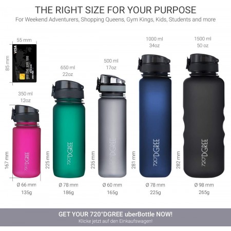 Meidong best 1000ml Sports Water Bottle - BPA Free Tritan Reusable Plastic, Leak Proof Flip Top Lid, Silicone Fast Flow Hard Chug Spout