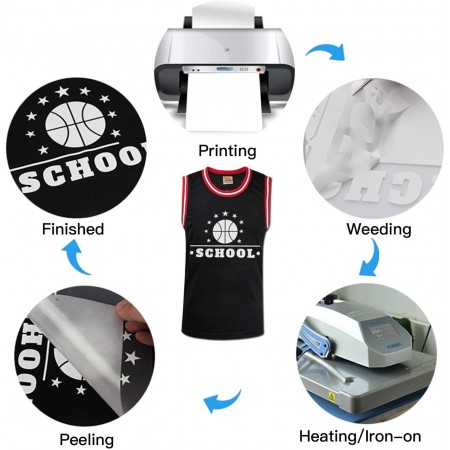 Meidong Heat Transfer Vinyl HTV Bundle 10"x12" - 25 Pack Assorted Colors HTV Vinyl, Iron On Vinyl for Cricut & Silhouette Cameo, Bonus Teflon for Heat Press Machine
