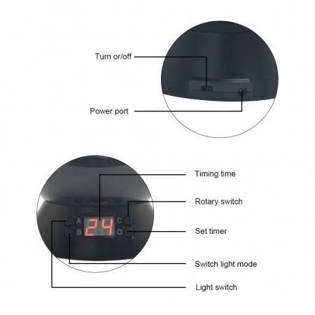 Meidong Star Projector Lamp Starry Timer Rotary Night Light Romantic Star USB Batteries Power with Color Conversion for Kids Babies Boys Girls Child Lovers Gifts (Black)