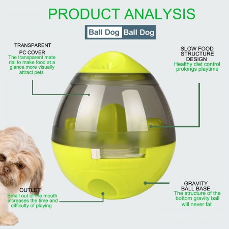 Meidong Treat Ball Pet Food Leaking Ball Fun Increases IQ Interactive Toys Food dispersing Ball Roly-Poly Design for Puppy Small Medium Cats Dogs Pets (Green)