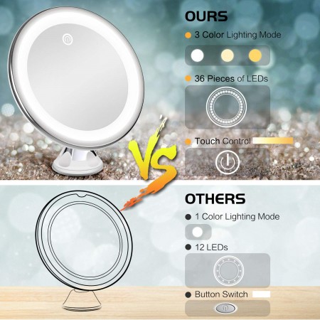 Meidong Makeup Mirror 10X Magnifying Vanity Mirror - 3 Color Modes & 36 LED Cosmetic Mirror, High Definition, Touch Control, 360°Rotation & Powerful Suction Cup for Bathroom Shower Travel