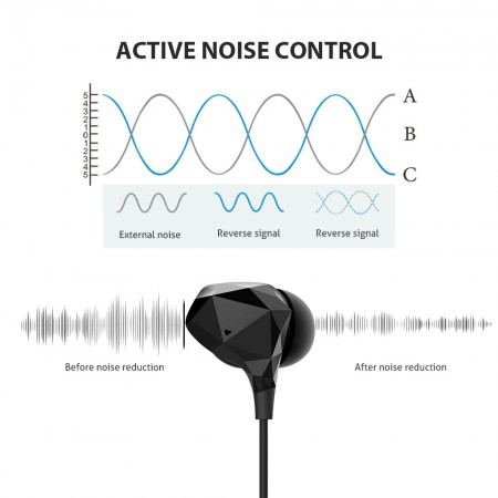 Meidong HE8 Active Noise Cancelling Bluetooth Headphones