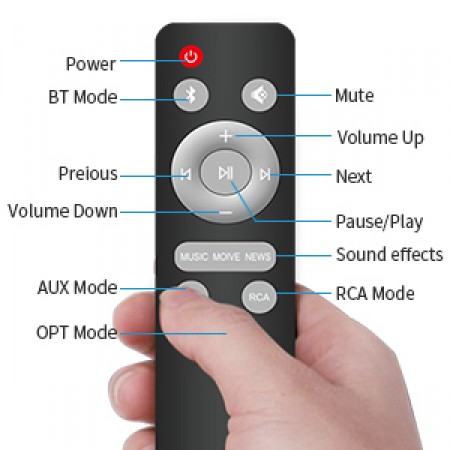 meidong bluetooth soundbar