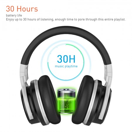 Bluetooth Headphones, Meidong E7B Lightweight Wireless Headphones with Microphone Hi-Fi Sound Deep Bass Headsets Over Ear, Comfortable Protein Ear pads, 30 Hours Playtime for Travel Work TV 