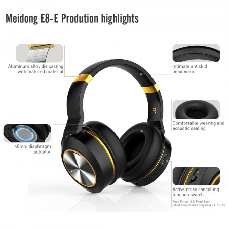 Active Noise Cancelling Bluetooth Headphones E8E Wireless Headphones Over Ear with Mic HiFi Stereo Deep Bass 20H Playtime Detachable Protein Earpads Plane Adapter Hard Case for Work Travel TV Phone