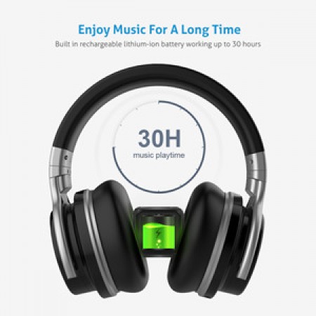 Meidong E7C Active Noise Cancelling Headphones Bluetooth Headphones Over Ear Wireless Headphones with Microphone Hi-Fi Deep Bass Stereo Sound and 30H Playtime for Travel/Work/TV/iPhone 
