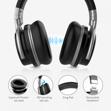 Meidong E7C Active Noise Cancelling Headphones Bluetooth Headphones Over Ear Wireless Headphones with Microphone Hi-Fi Deep Bass Stereo Sound and 30H Playtime for Travel/Work/TV/iPhone 