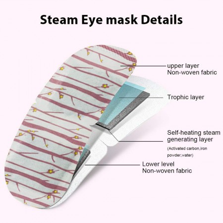 Meidong Steam Eye Mask for Dry Eyes Dark Circles Puffy Eyes Heated Eye Mask for SPA Eye Health Sleeping (14 PCS)